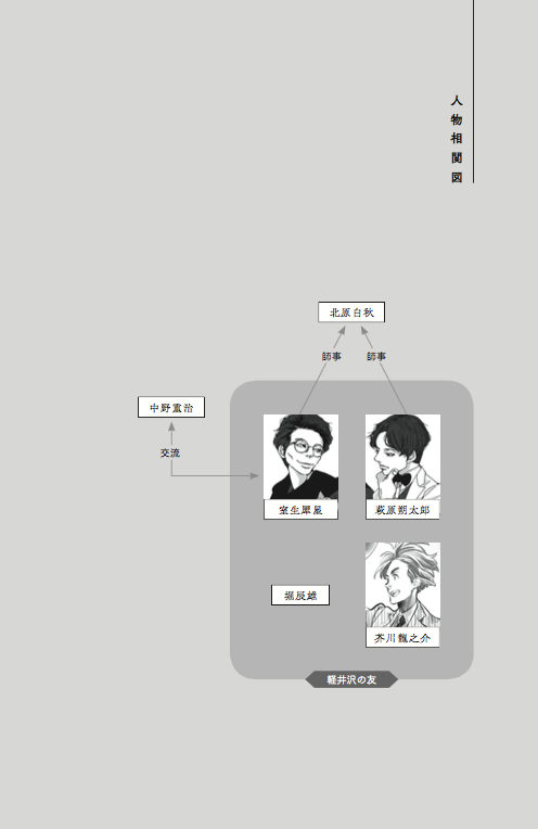 2.室生犀星と萩原朔太郎（石井千湖『文豪たちの友情』発売記念特別連載